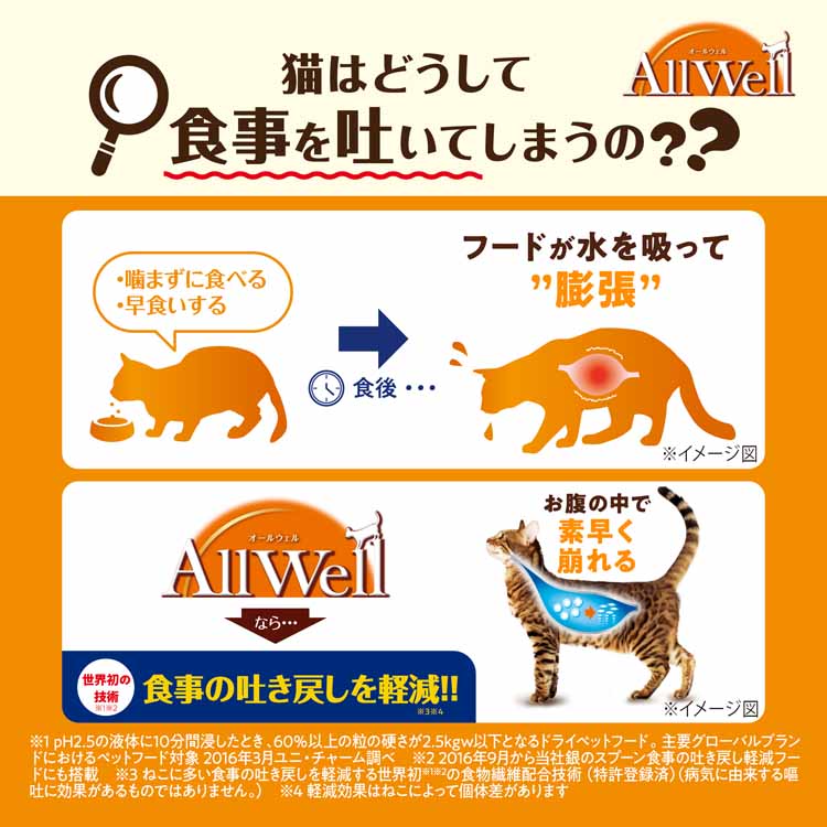 【3個セット】キャットフード ねこ ユニ・チャーム まとめ買い AllWell 小魚とささみフリーズドライパウダー入り 1.6kg(400g×4袋)/1.5kg(375g×4袋) 【3個セット】キャットフード ねこ ユニ・チャーム まとめ買い AllWell 小魚とささみフリーズドライパウダー入り 1.6kg(400g×4袋)/1.5kg(375g×4袋)