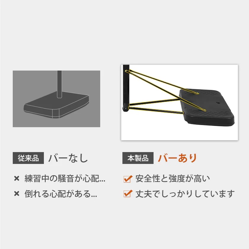 1501バスケットゴール 高さ8段階調節 公式&ミニバス対応 200-305cm 移動可 工具付き ゴールネット バックボード リング ミニバス 一般用 屋外用 1501バスケットゴール 高さ8段階調節 公式&ミニバス対応 200-305cm 移動可 工具付き ゴールネット バックボード リング ミニバス 一般用 屋外用