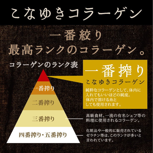 Qoo10] タマチャンショップ 初回限定セット 美粉屋 コラーゲン体験セ