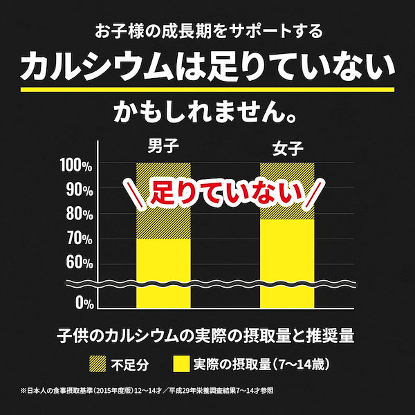 Qoo10] ビタブリッド 子供成長期サポート飲料 レベルアップ プ