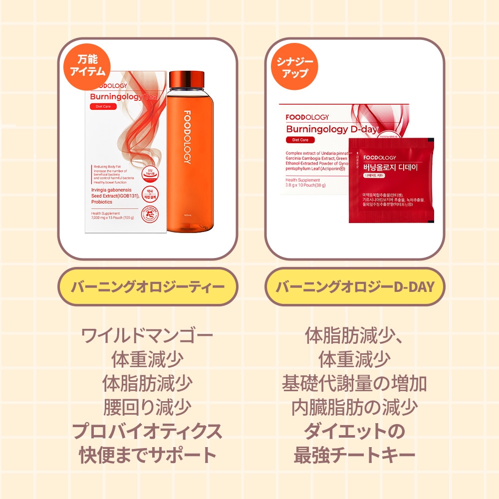 【SET】 腸元気ダイエットセット/バーニングオロジーティー 7gX15包+マンオロジー,バーニングオロジー/快便効果/乳酸菌/体脂肪減少/ダイエットセット 【SET】 腸元気ダイエットセット/バーニングオロジーティー 7gX15包+マンオロジー,バーニングオロジー/快便効果/乳酸菌/体脂肪減少/ダイエットセット