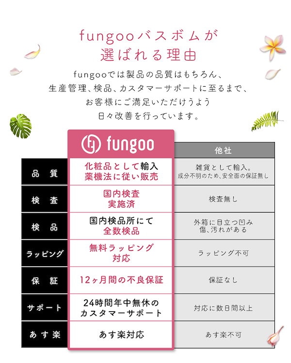 Qoo10] fungooバスボム ラッピング無料 安