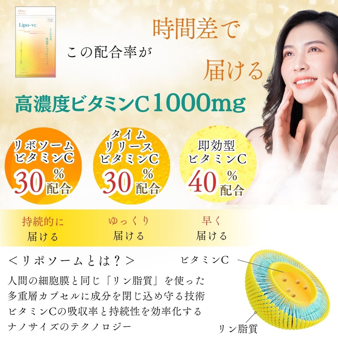 10個セット 【リポソームビタミンCをしっかり配合】とこわか式時間差トリプルショット 高濃度 ビタミンC サプリ 1,000mg リポソームビタミンC 30日分 120粒入 即 10個セット 【リポソームビタミンCをしっかり配合】とこわか式時間差トリプルショット 高濃度 ビタミンC サプリ 1,000mg リポソームビタミンC 30日分 120粒入 即