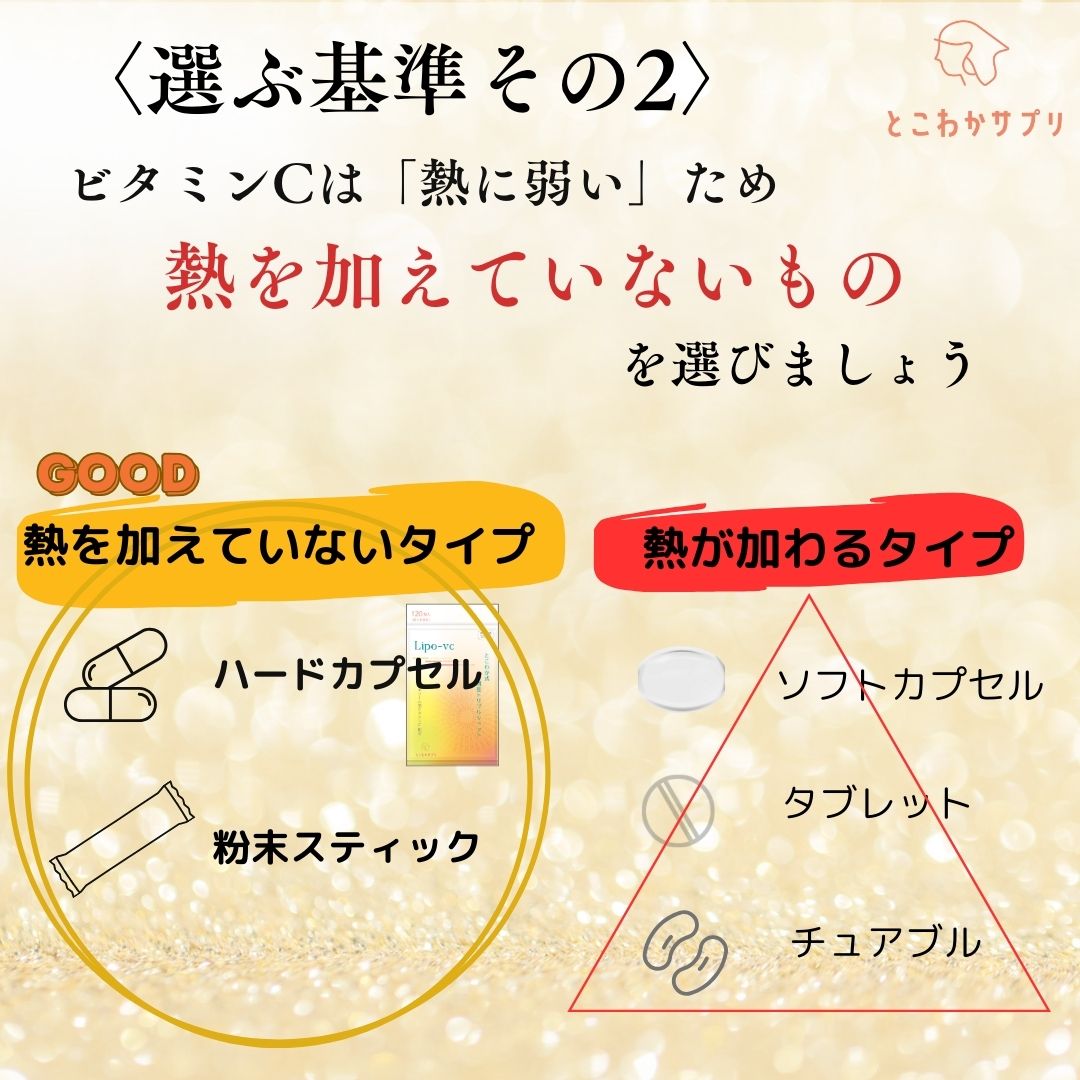 10個セット 【リポソームビタミンCをしっかり配合】とこわか式時間差トリプルショット 高濃度 ビタミンC サプリ 1,000mg リポソームビタミンC 30日分 120粒入 即 10個セット 【リポソームビタミンCをしっかり配合】とこわか式時間差トリプルショット 高濃度 ビタミンC サプリ 1,000mg リポソームビタミンC 30日分 120粒入 即