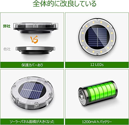 NFESOLAR LEDガーデンライト ソーラーライト 防水600mAh 光センサー おしゃれ 屋外 庭 ライトアップ 外構 エントランス 置き型 埋め込み式 ホワイト(8個セット)