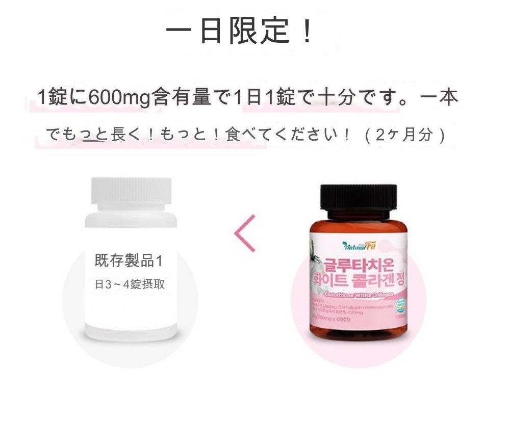 [naturalfit]1+1 グルタチオン ホワイトコラーゲン錠 60錠+[Dr.s Aging]1+1 ライフビューティーグルタチオン1200mg 60錠 +薬ケース コラーゲンヒアルロン酸エラス