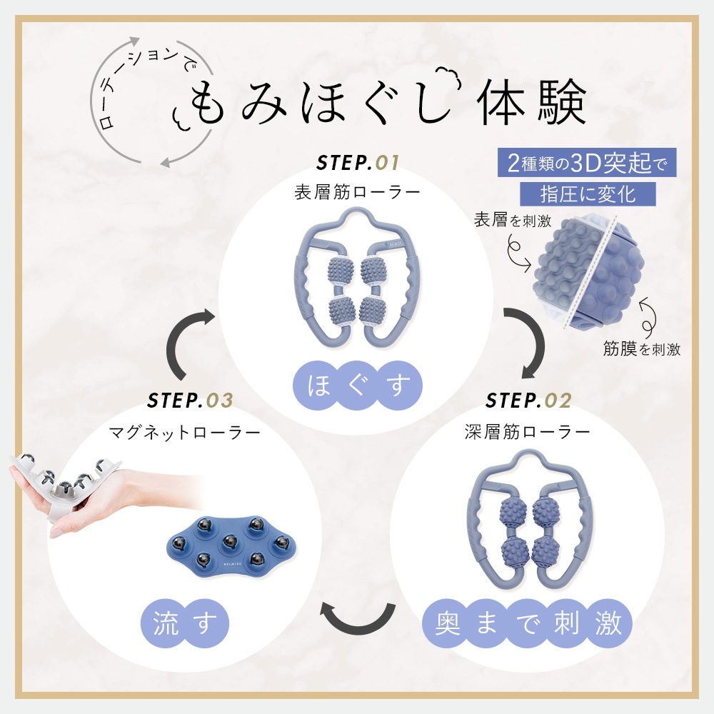【公式】 3WAY 筋膜ローラー マッサージローラー むくみ ダイエット マグネットローラー マッサージ フォームローラー 脚痩せ 肩こり 【公式】 3WAY 筋膜ローラー マッサージローラー むくみ ダイエット マグネットローラー マッサージ フォームローラー 脚痩せ 肩こり
