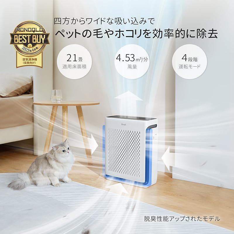 即納:【節電対策】Levoit(レボイト) 空気清浄機 ハイグレード Vital 100S 21畳 脱臭強化 集じん ハウスダスト ホコリ・光センサー付き 小型 四面吸気口 ペットの毛対策 静電HEP 即納:【節電対策】Levoit(レボイト) 空気清浄機 ハイグレード Vital 100S 21畳 脱臭強化 集じん ハウスダスト ホコリ・光センサー付き 小型 四面吸気口 ペットの毛対策 静電HEP
