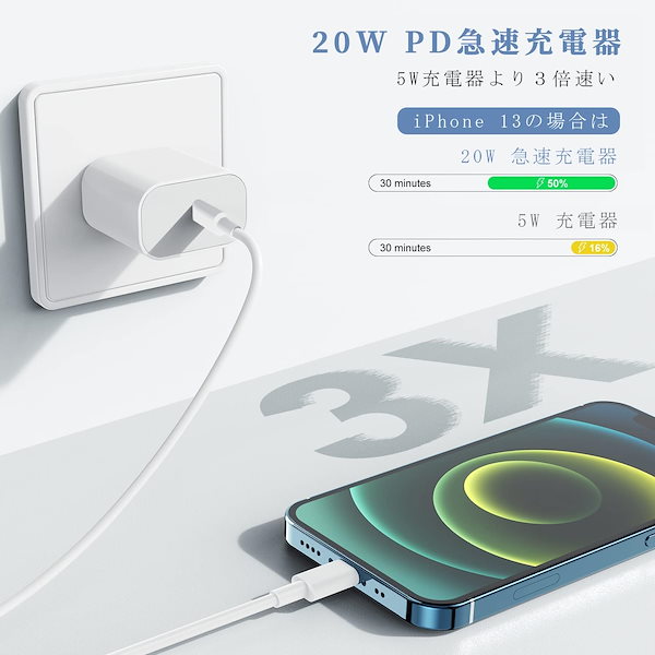 Qoo10] iPhone 充電器 20W PD 急速