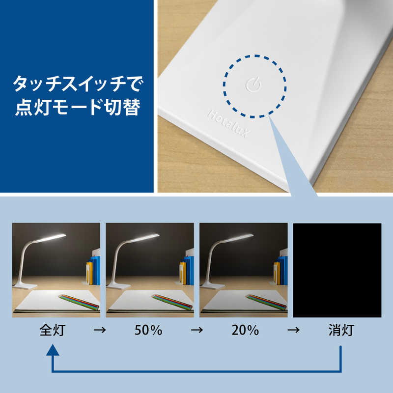 ホタルクス　LEDスタンドライト　HSD16032W-D24