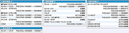 サイズ:75 キタコ(KITACO) ピストンキット(LIGHT/75cc) モンキー(MONKE サイズ:75 キタコ(KITACO) ピストンキット(LIGHT/75cc) モンキー(MONKE