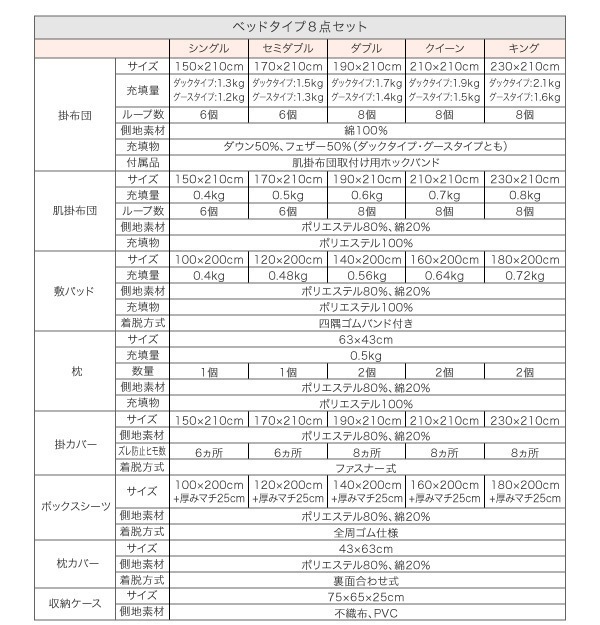 9色から選べる！羽毛布団シリーズ ダックタイプ 8点セット ベッドタイプ キング ワインレッド