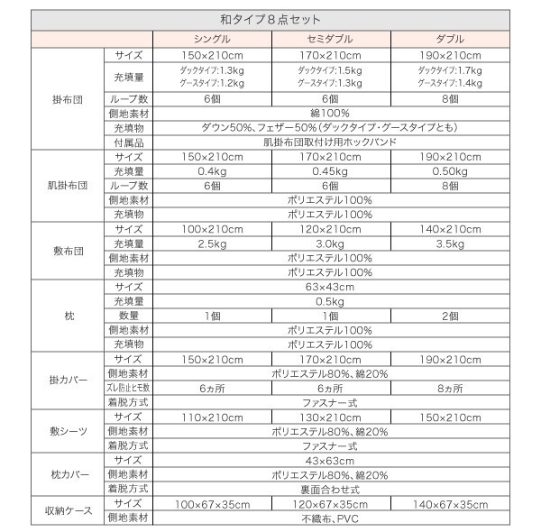 9色から選べる！羽毛布団シリーズ ダックタイプ 8点セット ベッドタイプ キング ワインレッド