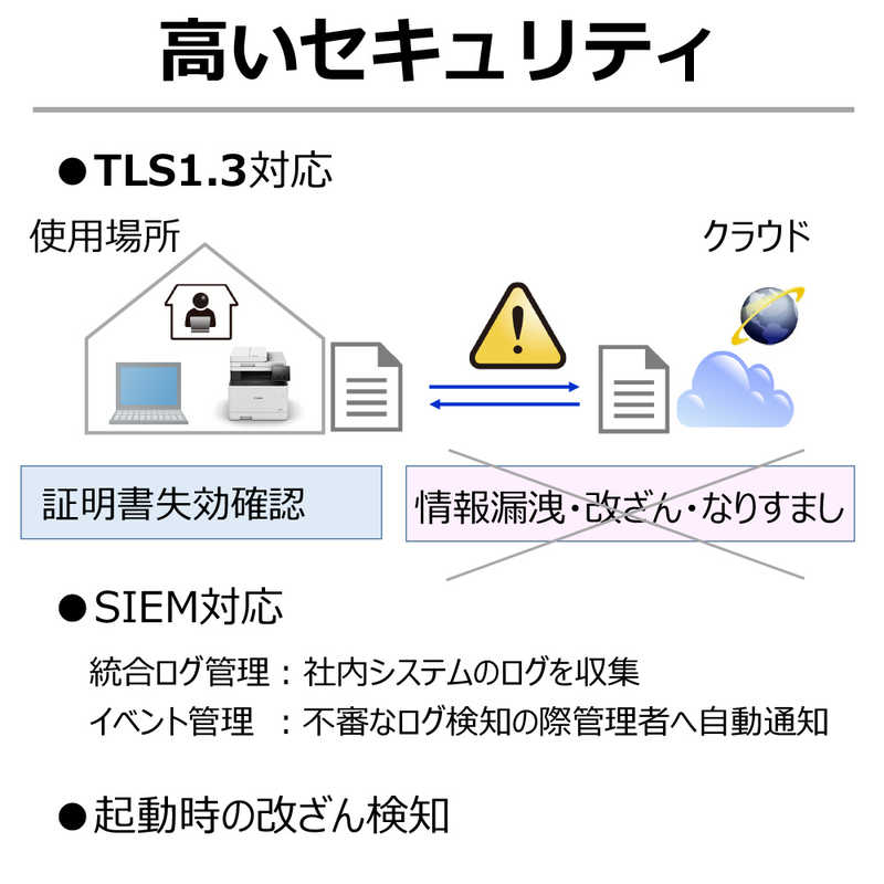 キヤノン　CANON　カラーレーザー複合機 Satera ホワイト [はがき～A4]　MF751CDW