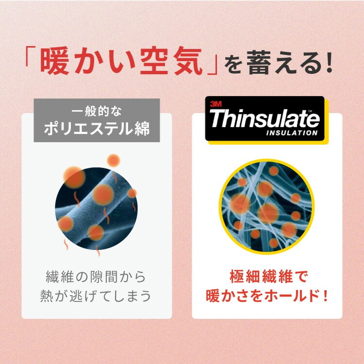 6層毛布 布団カバーにもなる毛布 シンサレート セミダブル ブランケット 掛け布団カバー フランネル 保温 蓄熱 吸湿発熱 断熱 軽い 冬用掛け布団 冬用 布団 洗える ふわふわ mdprevattcaulkingandwaterproofing.com
