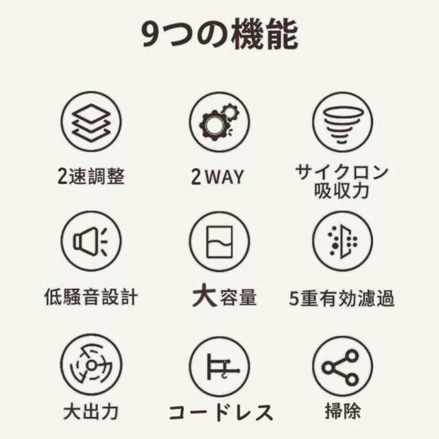 掃除機 コードレス 強力 充電式 サイクロン 27000pa 4WAY 軽量 静音 小型 紫外線殺菌 ダニ駆除 吸引力 ハンディー クリーナー140 掃除機 コードレス 強力 充電式 サイクロン 27000pa 4WAY 軽量 静音 小型 紫外線殺菌 ダニ駆除 吸引力 ハンディー クリーナー140