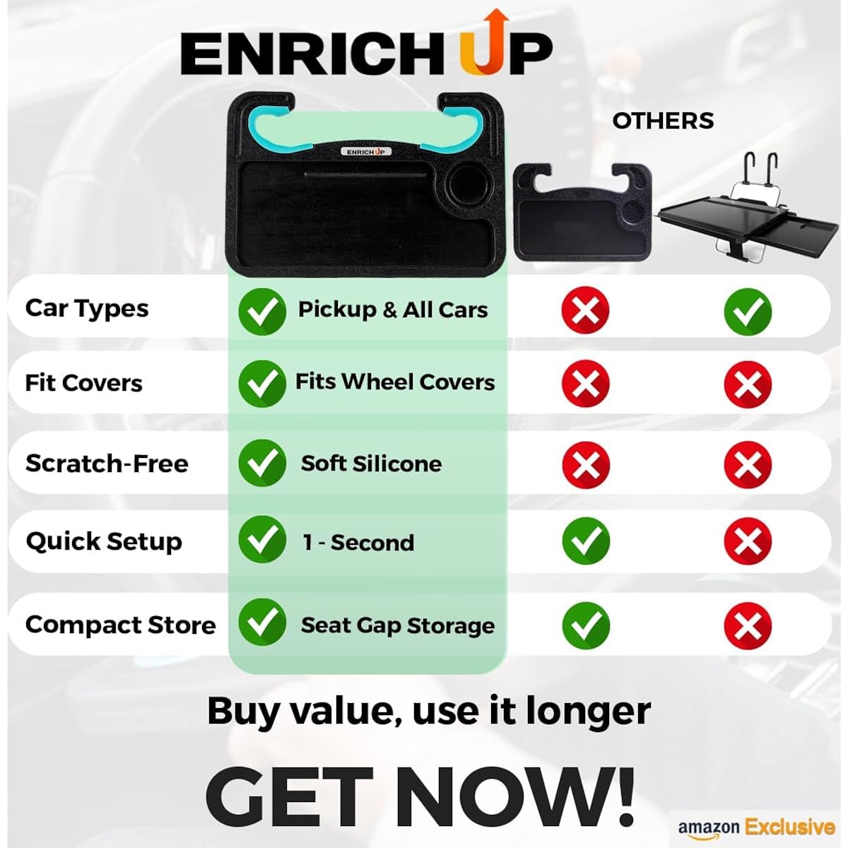 2-in-1 Car Steering Wheel Tray - Steering Wheel Desk for Laptop Multipurpose Car Table for