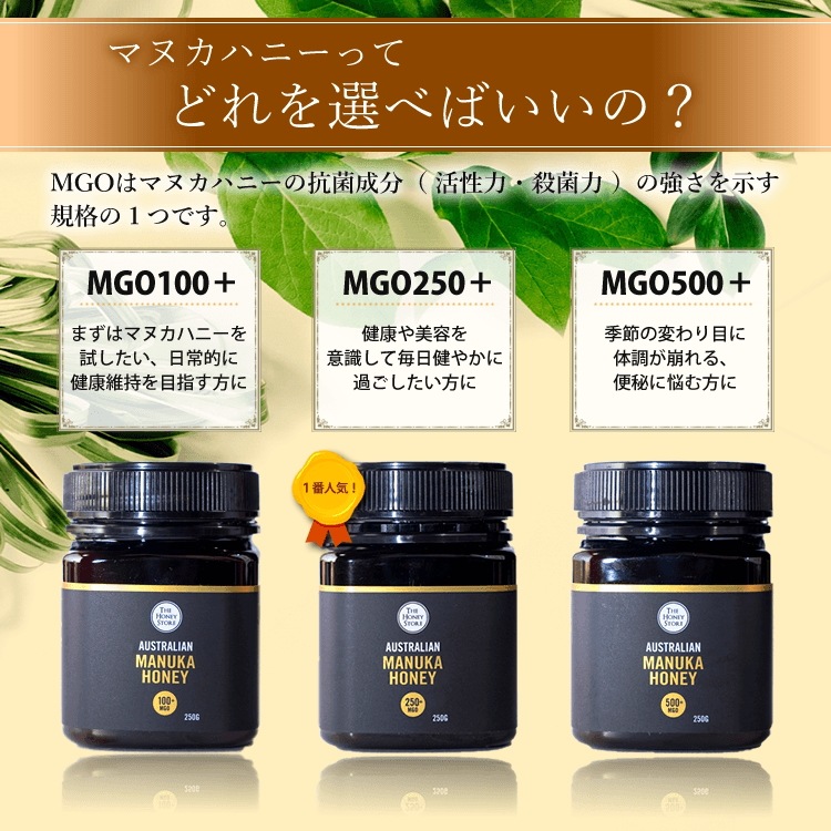 奇跡の蜂蜜マヌカハニーMGO250+500ｇ2個セット　送料込み　除草剤検査済み　無添加 天然蜂蜜