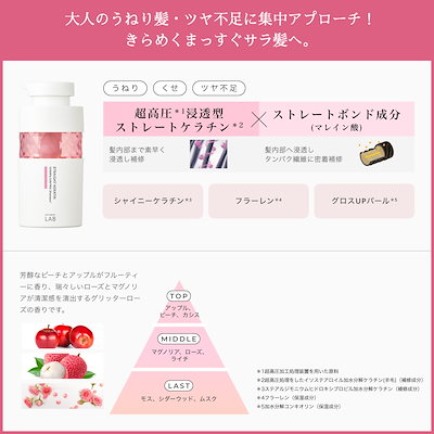 Qoo10] アンレーベル 【数量限定】にじさんじコラボ ヘアケアセ