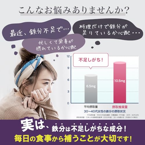 森永 1日不足分の鉄分 のむヨーグルト プルーン 125ml 【常温保存品 鉄分 食物繊維 乳酸菌配合】×24本