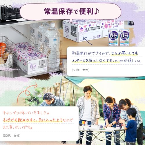 森永 1日不足分の鉄分 のむヨーグルト プルーン 125ml 【常温保存品 鉄分 食物繊維 乳酸菌配合】×24本