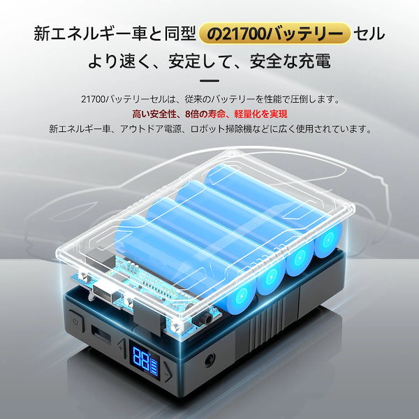 Qoo10] Covell 空調服 2025年最新 24V/32V超