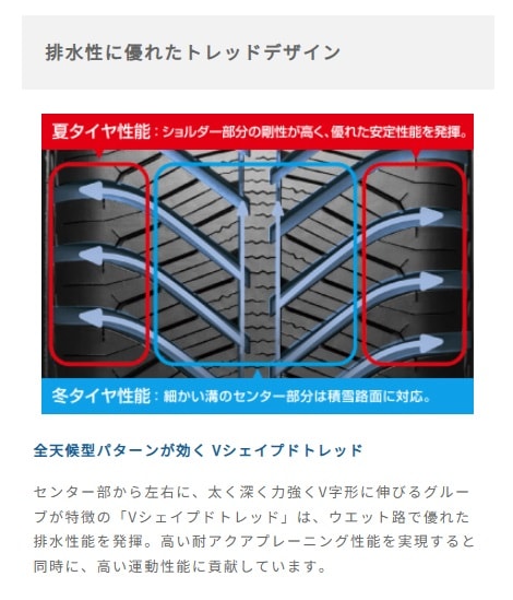 195/60R16 Vector4SeasonsHybrid 24年製 オールシーズン 4本 夏冬 長持ち 省燃費 スノーフレークマーク [営業日午前着金で当日出荷][在庫有-取付店直送可] hululk.com
