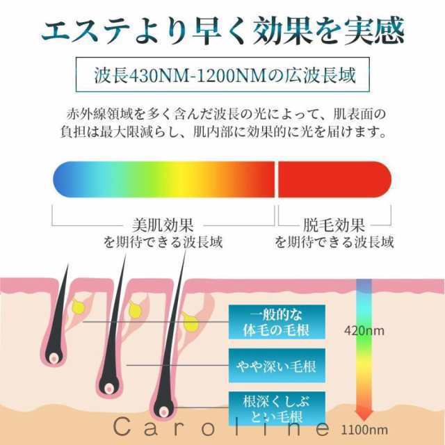 脱毛器 IPL光脱器 永久脱毛 家庭用脱毛器 自動照射 レーザー vio対応 メンズ レディース 脇 腕 足 背中 全身用 LED液晶 全身適用44 脱毛器 IPL光脱器 永久脱毛 家庭用脱毛器 自動照射 レーザー vio対応 メンズ レディース 脇 腕 足 背中 全身用 LED液晶 全身適用44