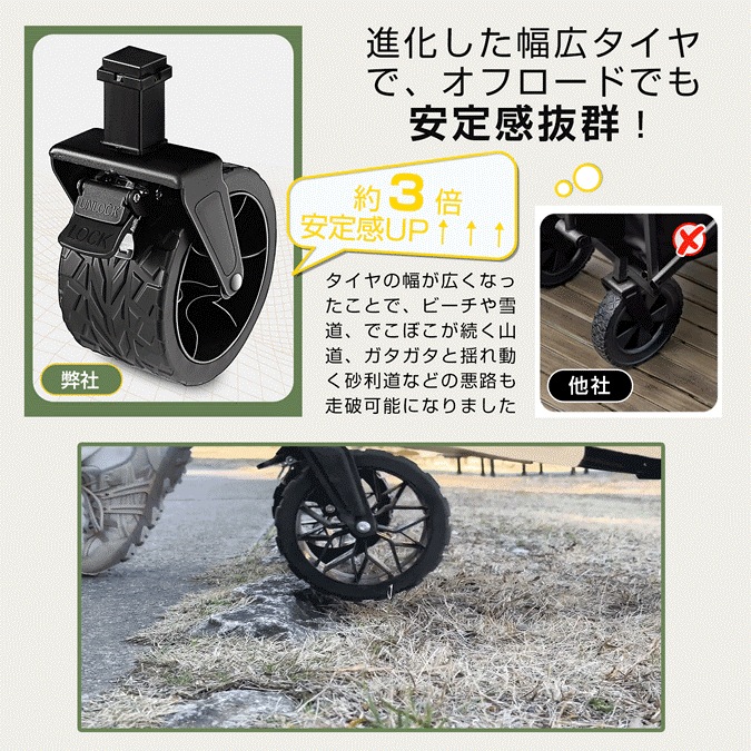 キャリーワゴン キャリーカート テーブル セット アウトドアワゴン 折りたたみ 4輪 頑丈 耐荷重150kg 大容量 ワイドタイヤ 軽量 コンパクト アウトドアキャリー アウトドア キャンプ 大型 キャリーワゴン キャリーカート テーブル セット アウトドアワゴン 折りたたみ 4輪 頑丈 耐荷重150kg 大容量 ワイドタイヤ 軽量 コンパクト アウトドアキャリー アウトドア キャンプ 大型