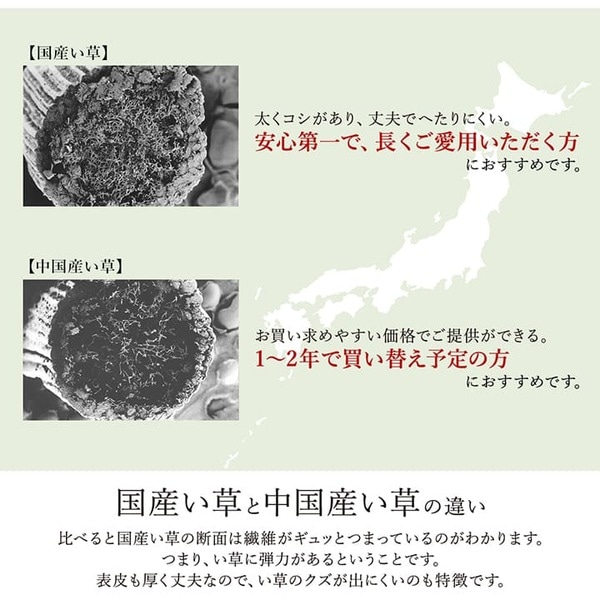 い草 ラグマット [約191x250cm ナチュラル] 抗菌 防臭 調湿効果 弾力性 耐久性 ウレタ