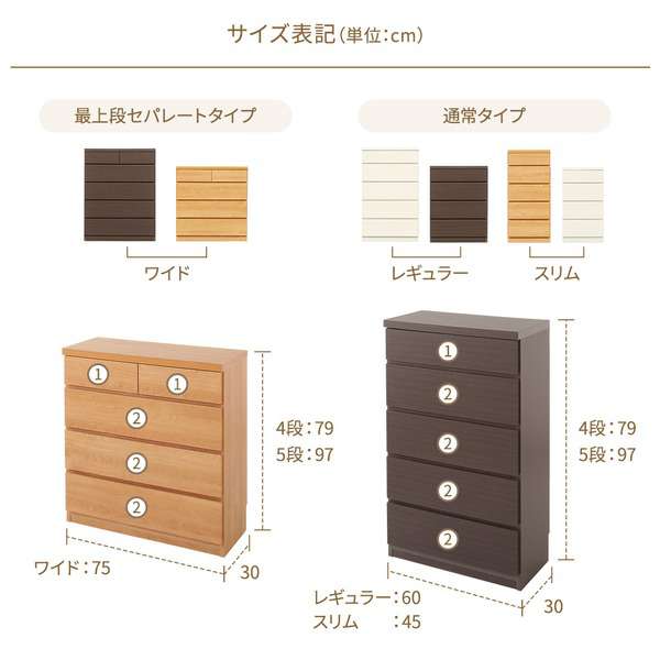 頑丈薄型 チェスト 収納棚 5段 幅75cm ホワイト木目調 奥行30cm