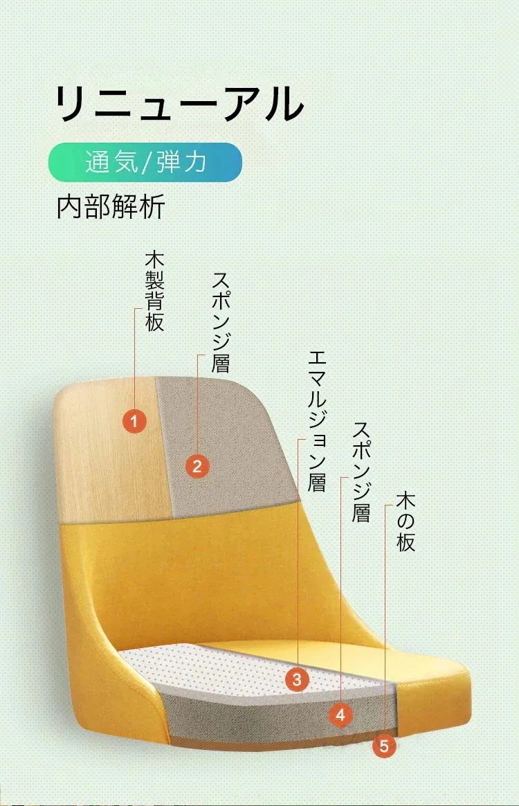 回転チェア チェア 木目 おしゃれ チェアー イス 椅子 いす ダイニング デザイナーズ デザイナーズチェア回転チェア ダイニング ダイニングチェア 食卓椅子 カフェ風 テレワーク 在 回転チェア チェア 木目 おしゃれ チェアー イス 椅子 いす ダイニング デザイナーズ デザイナーズチェア回転チェア ダイニング ダイニングチェア 食卓椅子 カフェ風 テレワーク 在