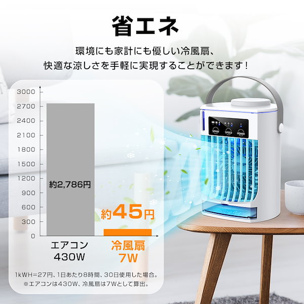 冷風扇 扇風機 冷風機 冷風器 ミニクーラー ポータブルエアコン クーラー 楽天市場】扇風機 ミニクーラー ポータブルエアコン クーラー