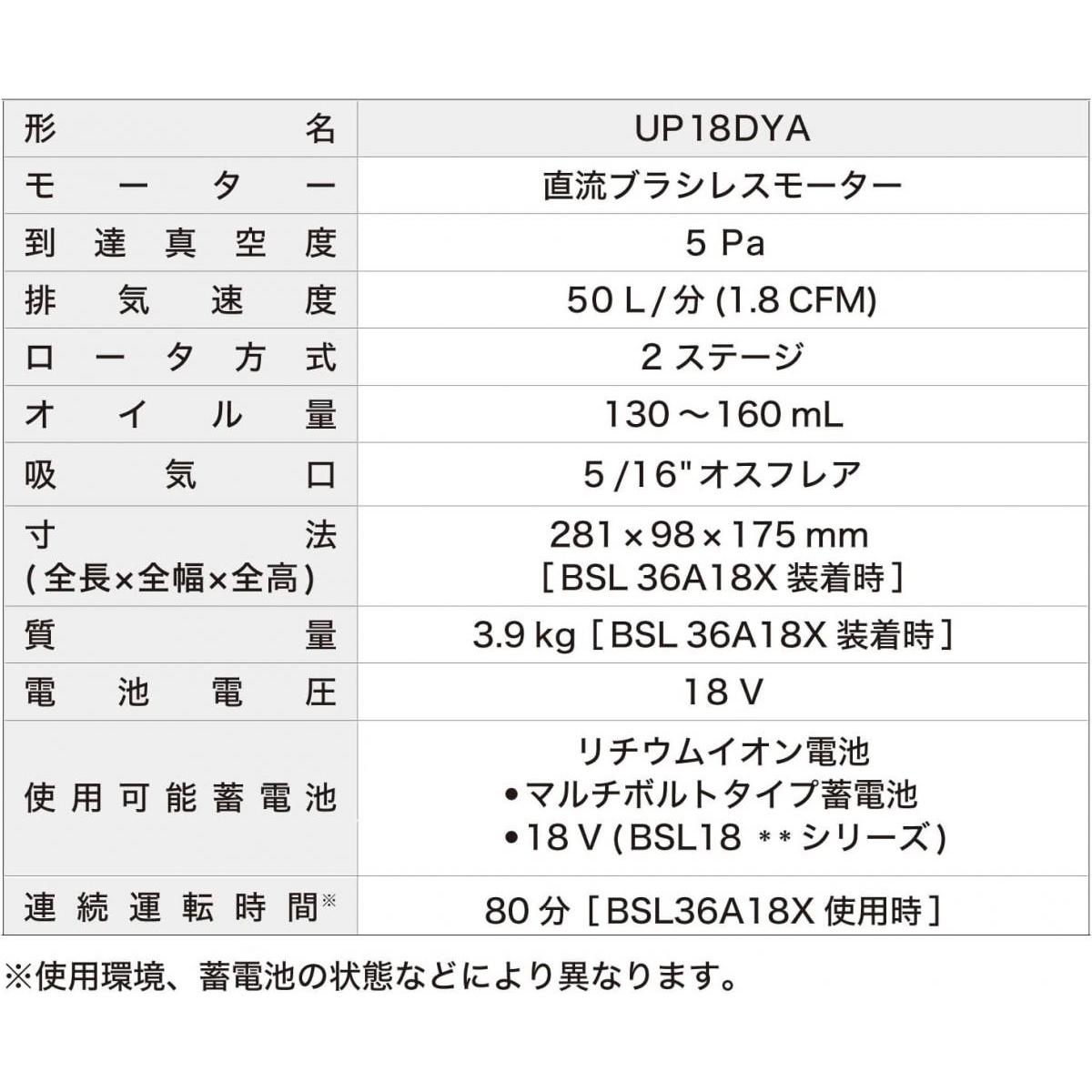 【在庫有・即納】HiKOKI(ハイコーキ) 18V 充電式 真空ポンプ エアコン 電池・充電器・ケース別売 UP18DYA(NN)　エアコンすえ付け 真空引き
