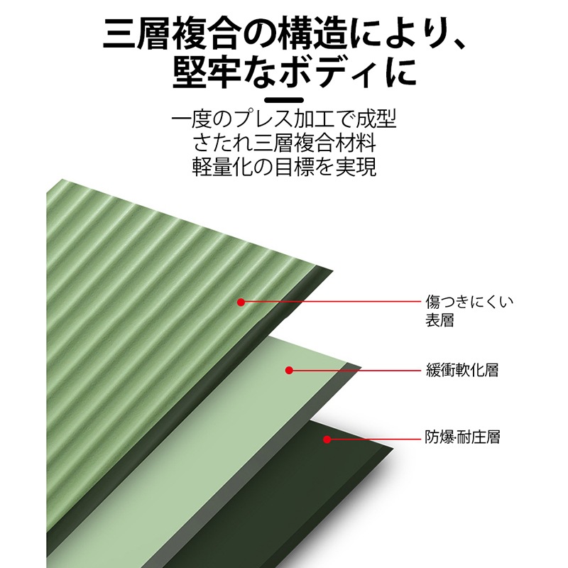 キャリーケース スーツケース 機内持ち込み キャリーケース 多機能カップホルダー付き USB充電可能 多色 キャリーバッグ 修学 旅行