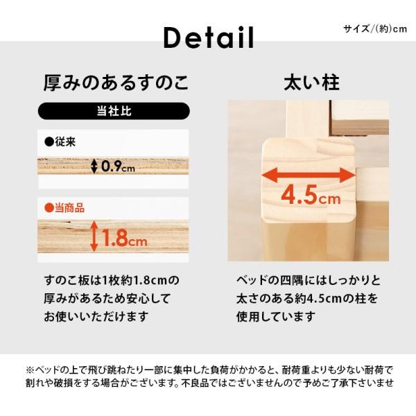シングルベッド ポケットコイルマットレスセット 簡単組立 すのこ 宮棚 コンセント 耐荷重200kg ベッド下収納 マット フレーム ベッドセット