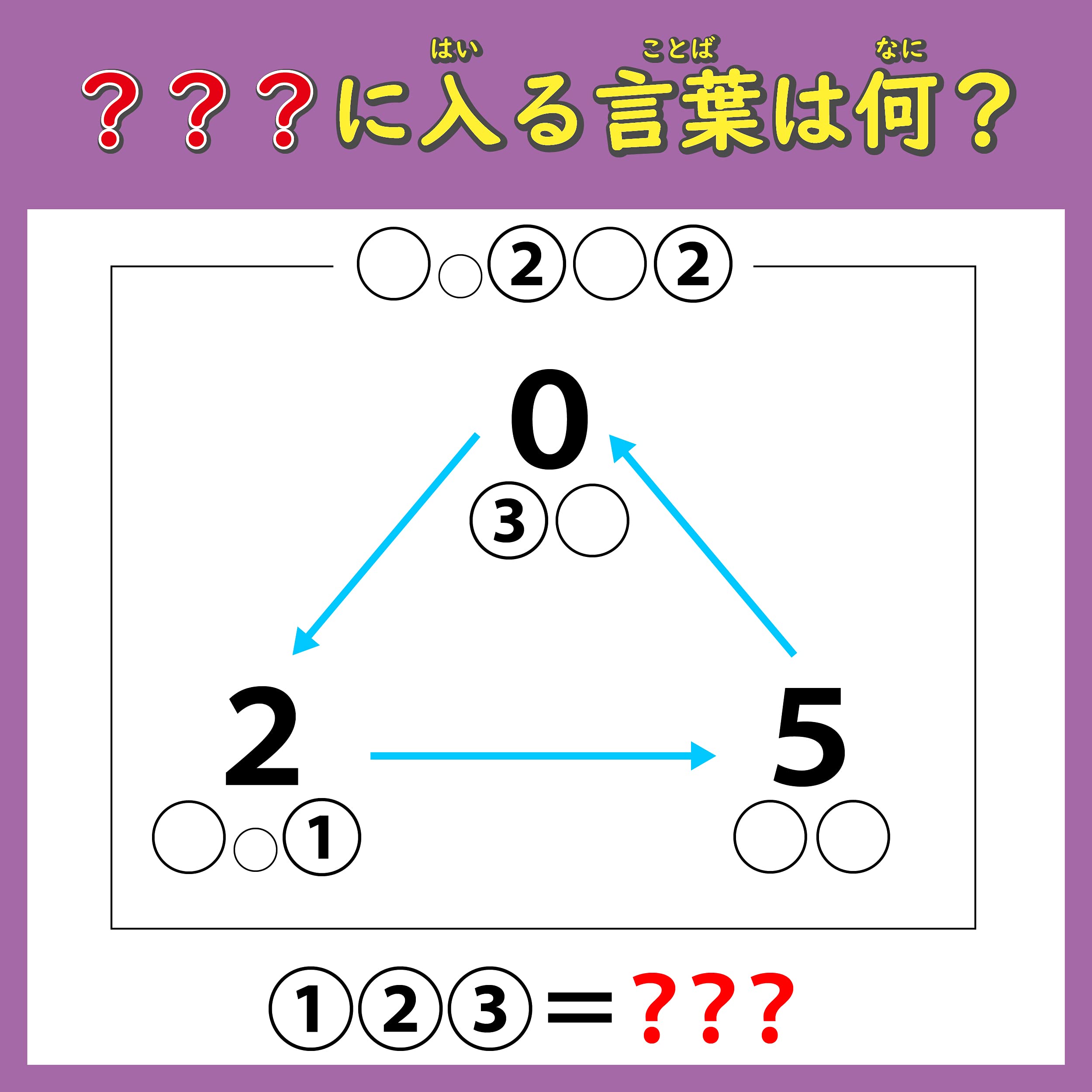 名探偵コナン ナゾトキPad 名探偵コナン ナゾトキPad