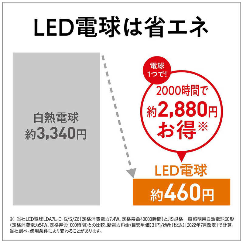 パナソニック　Panasonic　LED電球　LDA7WWGE17SK62T