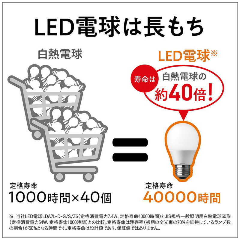 パナソニック　Panasonic　LED電球　LDA7WWGE17SK62T