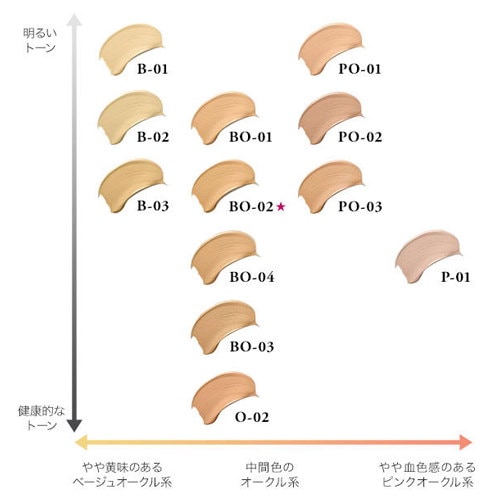 LANCOME ランコム タンイドルウルトラウェアリキッド #PO-01 30ml SPF40 淋しい PA+++[リキッドファンデーション][