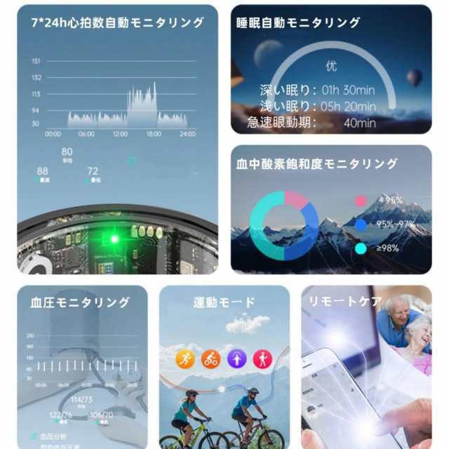 スマートリング 健康管理 日本製センサー心拍数 血中酸素 睡眠 実用的 5ATMM防水 Android/iPhone対応 全9サイズ プレゼント 敬老の日 23