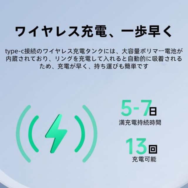 スマートリング 健康管理 日本製センサー心拍数 血中酸素 睡眠 実用的 5ATMM防水 Android/iPhone対応 全9サイズ プレゼント 敬老の日 23