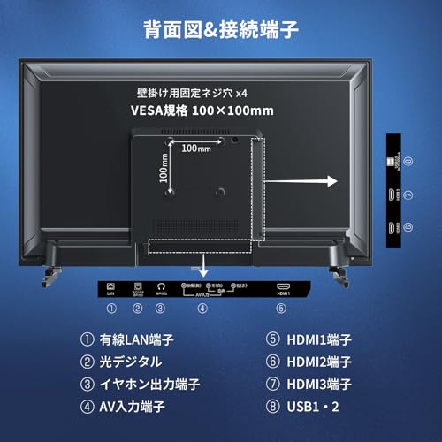VEZZER テレビ 32V型インチ 2K Google TV ネット動画対応 チューナーレス スマート 液晶 テ レビ Dolby Audio Google Cast内蔵 音声検索対応 VESA規格