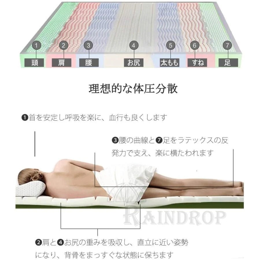 マットレス シングル 腰痛 折りたたみ 高反発 4cm 6cm 高反発マットレス 腰痛対策 体圧分散 安い 天然ラテックス リラックスマットレス 通気 高密度 マットレス シングル 腰痛 折りたたみ 高反発 4cm 6cm 高反発マットレス 腰痛対策 体圧分散 安い 天然ラテックス リラックスマットレス 通気 高密度