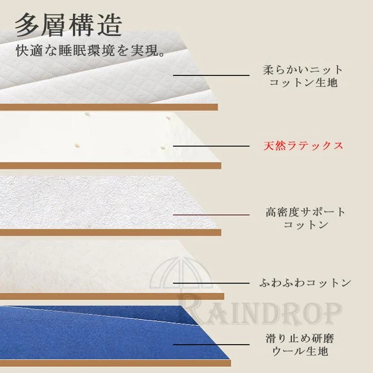 マットレス シングル 腰痛 折りたたみ 高反発 4cm 6cm 高反発マットレス 腰痛対策 体圧分散 安い 天然ラテックス リラックスマットレス 通気 高密度 マットレス シングル 腰痛 折りたたみ 高反発 4cm 6cm 高反発マットレス 腰痛対策 体圧分散 安い 天然ラテックス リラックスマットレス 通気 高密度