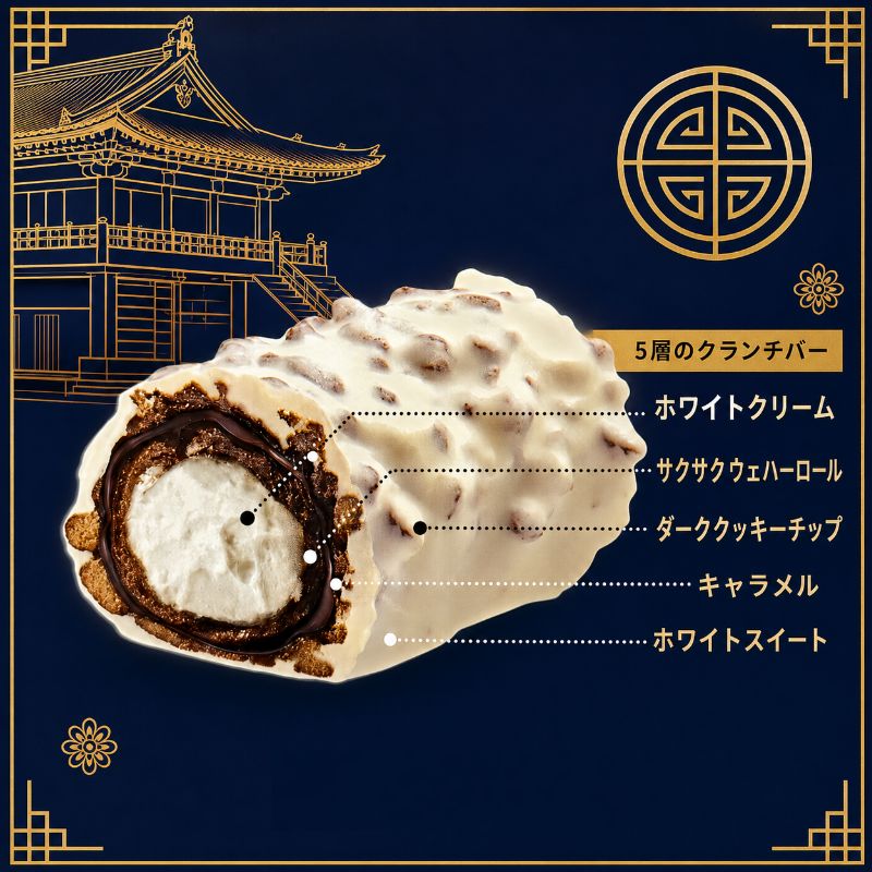 Qoo10] ロッテ [NEW]クランキー ダブルクランチバー