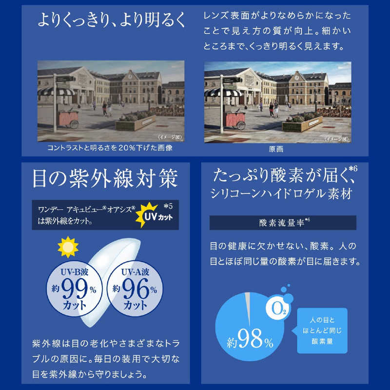 ジョンソン&ジョンソン (度あり/-9.00) 「4箱セット」ワンデー アキュビュー オアシス (BC9.0/DIA14.3) ジョンソン&ジョンソン (度あり/-9.00) 「4箱セット」ワンデー アキュビュー オアシス (BC9.0/DIA14.3)