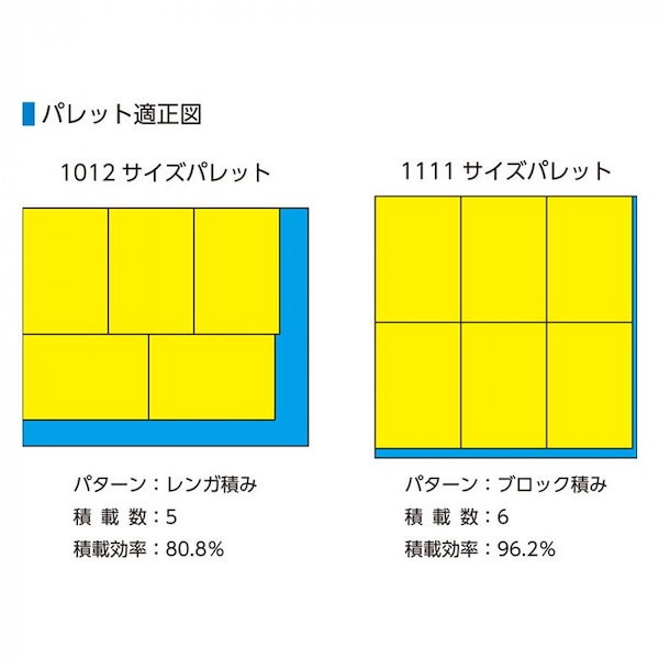 Qoo10] 三甲 サンコー マドコン O-60B 5