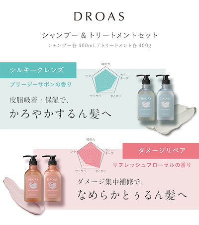 新品 ドロアス シルキートリートメント 400g 12本セット Amazon