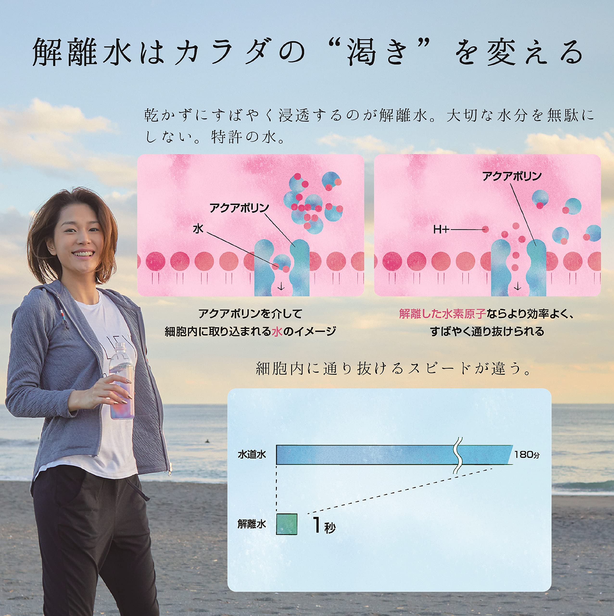 【軟水】 ニューレックス(NUREX) エレメント解離水 500ml×24本 ミネラルウォーター 天然水 【軟水】 ニューレックス(NUREX) エレメント解離水 500ml×24本 ミネラルウォーター 天然水